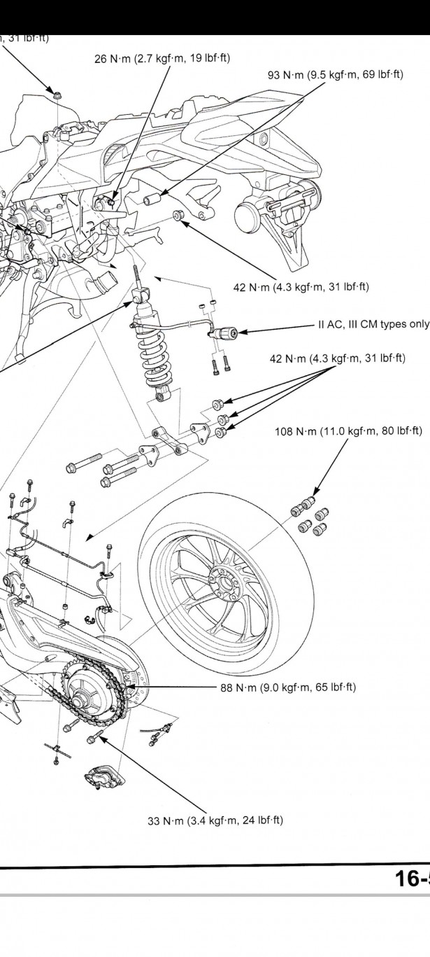 Greasing suspension linkage bearings General Maintenance and